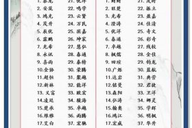 电商名字怎么起才能好记和生财 电商的名字怎么起