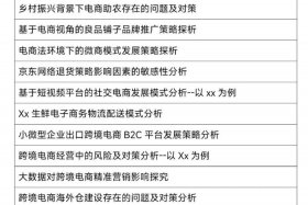 跨境电商论文题目及答案详解 - 跨境电商论文题目及答案详解大全