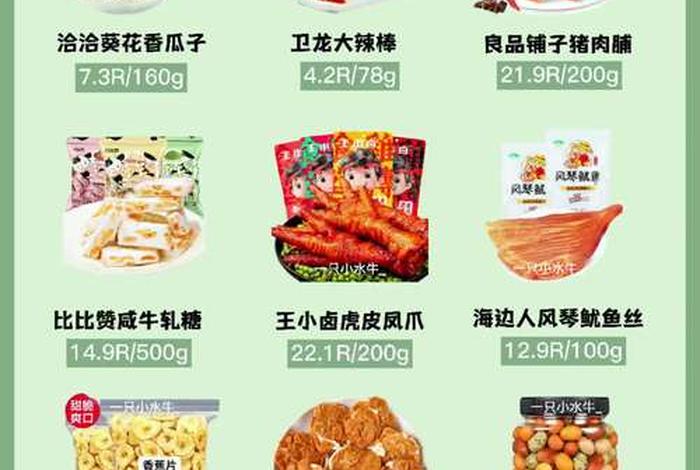 零食电商名字大全 零食电商名字大全图片 零食电商名字大全 零食电商名字大全图片
