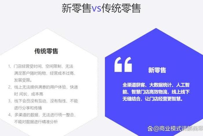 电商营销与传统营销的区别 - 电商营销与传统营销的区别有哪些