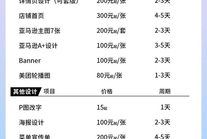 电商设计师工资一般多少 - 电商设计师工资一般多少钱 电商设计师工资一般多少 - 电商设计师工资一般多少钱