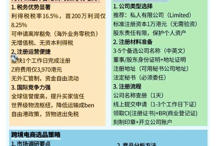 注册跨境电商费用(注册跨境电商费用多少) 注册跨境电商费用(注册跨境电商费用多少)