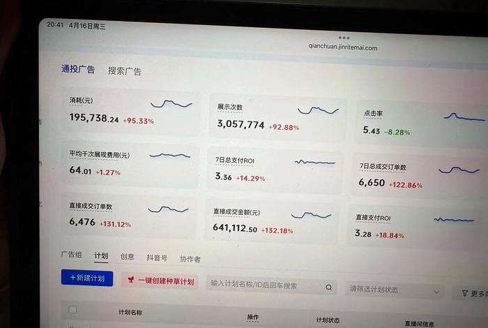 电商会被打压吗、电商会被打压吗知乎 电商会被打压吗、电商会被打压吗知乎