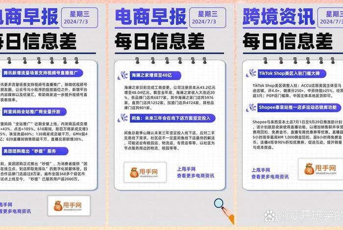 电商资讯报，电商行业资讯