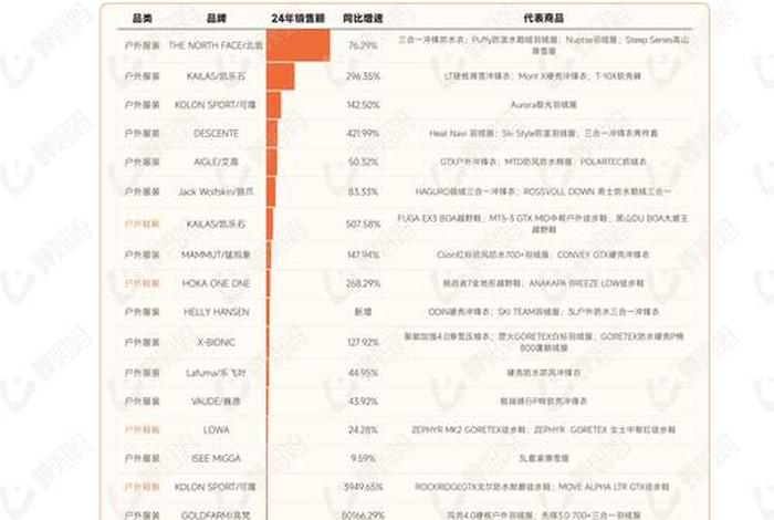 抖音电商优势,抖音电商的特点和优势 抖音电商优势,抖音电商的特点和优势