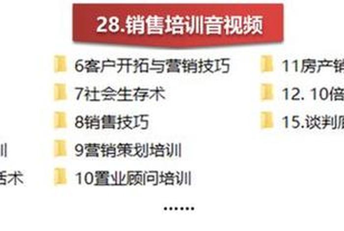 电商外包客服拓客技巧、电商外包客服拓客技巧和方法