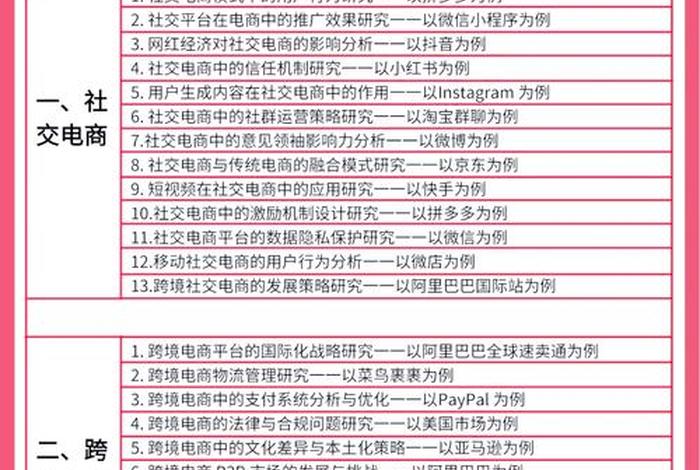 跨境电商论文选题、2020跨境电商毕业论文选题 跨境电商论文选题、2020跨境电商毕业论文选题
