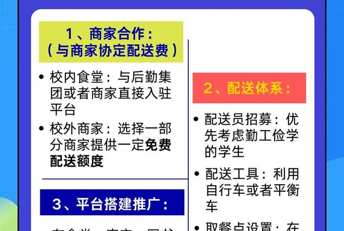 同城电商外卖平台建设方案 - 同城电商外卖平台建设方案设计 同城电商外卖平台建设方案 - 同城电商外卖平台建设方案设计