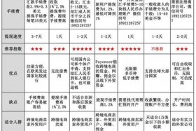 电商和跨境电商的区别是什么（电商和跨境电商的区别是什么呢）