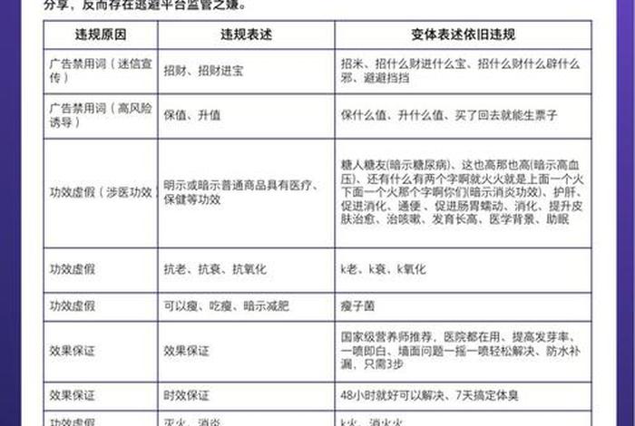 抖音电商直播需要什么条件 抖音电商直播需要什么条件才能做 抖音电商直播需要什么条件 抖音电商直播需要什么条件才能做