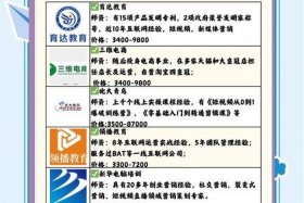 电商培训讲师直播、直播电商讲师培训教案