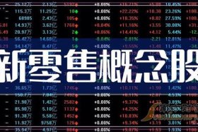 新零售电商有哪些股票、新零售电商有哪些股票板块