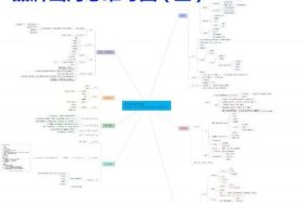 出海电商和跨境电商区别 - 出海电商和跨境电商区别在哪