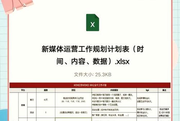新媒体电商运营工作内容、新媒体电商运营工作内容是什么 新媒体电商运营工作内容、新媒体电商运营工作内容是什么