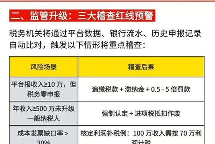 电商政策名词解释，电商政策名词解释是什么