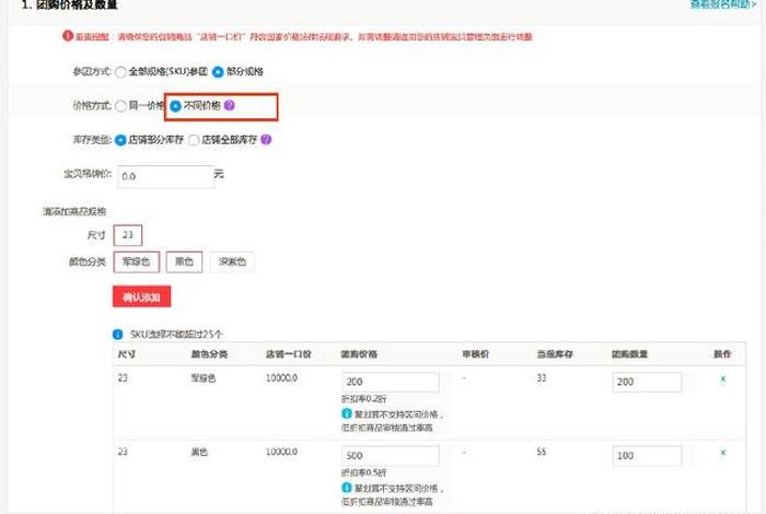 电商制作a2款什么意思 电商a类是什么意思？