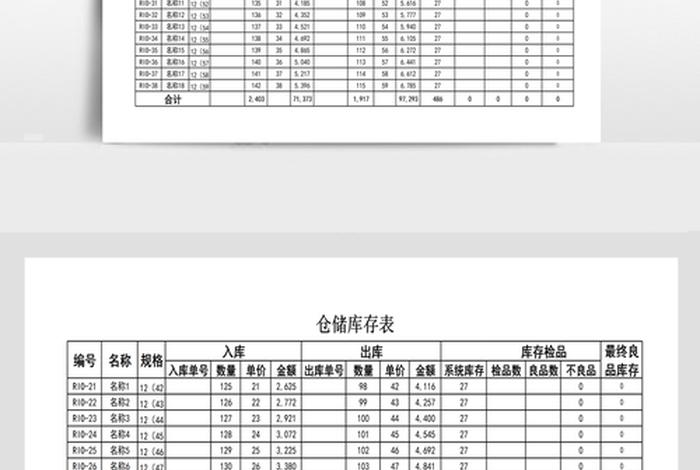 库存电子台账excel表格,库存电子台账excel表格怎么做 库存电子台账excel表格,库存电子台账excel表格怎么做