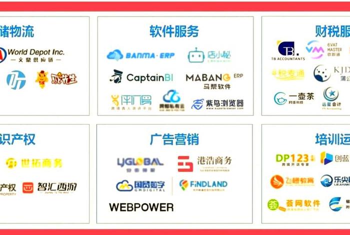 跨境电商在线收款平台哪个好;跨境电商在线收款平台哪个好用 跨境电商在线收款平台哪个好;跨境电商在线收款平台哪个好用