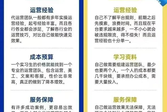 电商怎么干好营销，电商怎么干好营销员