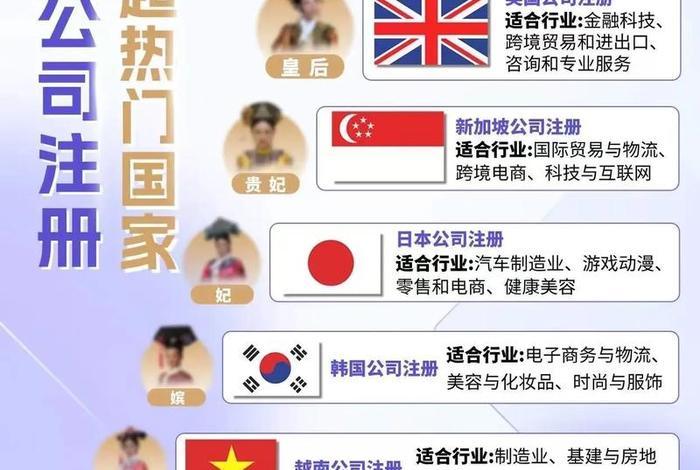 免费注册跨境电商公司 - 免费注册跨境电商公司有哪些 免费注册跨境电商公司 - 免费注册跨境电商公司有哪些