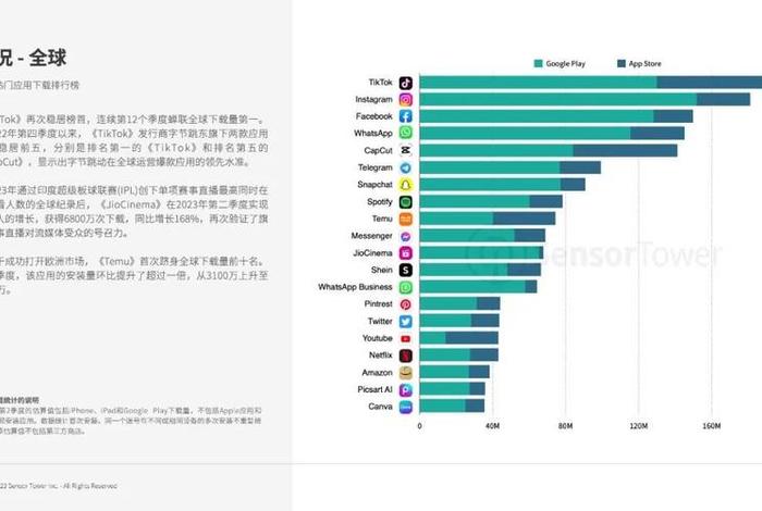 temu跨境电商app下载(跨境电商平台tophatter) temu跨境电商app下载(跨境电商平台tophatter)