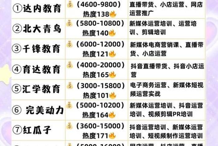 电商和直播带货的区别 - 电商和直播带货的区别是什么 电商和直播带货的区别 - 电商和直播带货的区别是什么
