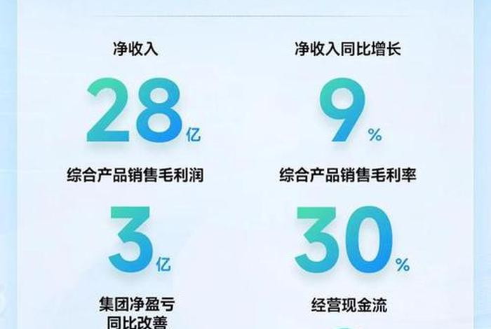 上海宝尊电商,上海宝尊电商是上市公司吗 上海宝尊电商,上海宝尊电商是上市公司吗