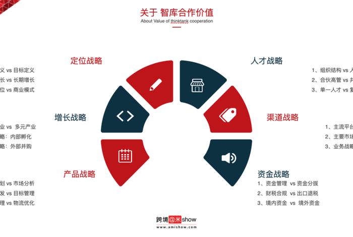 河南猫头鹰跨境电商有限公司 河南猫头鹰跨境电商有限公司招聘