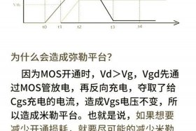 上电脉冲导致晶闸管开通 上电脉冲导致晶闸管开通的原因