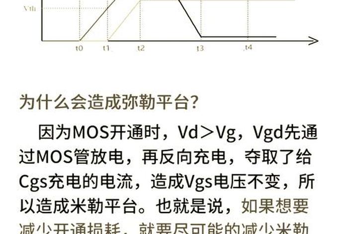 上电脉冲导致晶闸管开通 上电脉冲导致晶闸管开通的原因 上电脉冲导致晶闸管开通 上电脉冲导致晶闸管开通的原因
