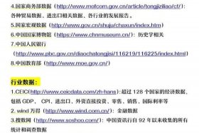 跨境电商论文应该找啥数据；跨境电商论文应该找啥数据来源