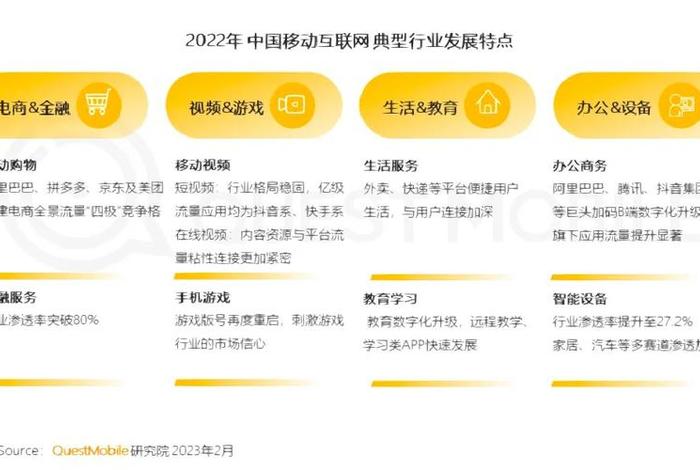 中国移动电商平台网址、中国移动电商平台网址是多少 中国移动电商平台网址、中国移动电商平台网址是多少