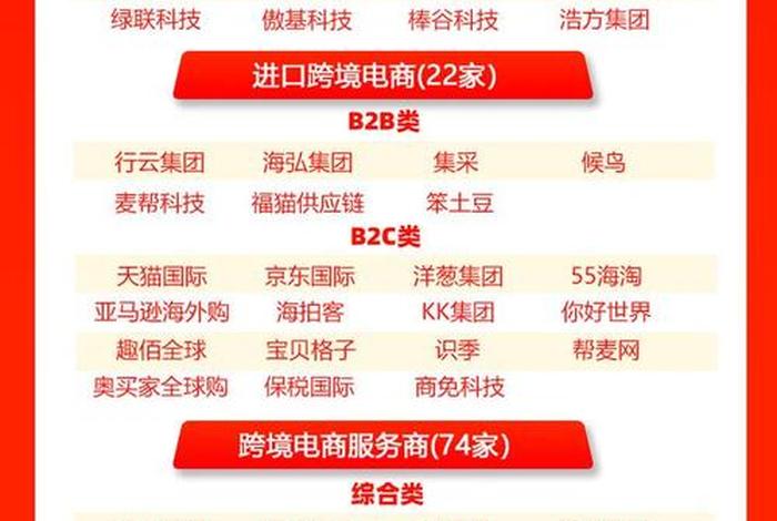 全国哪几家有跨境电商牌照、全国哪几家有跨境电商牌照的公司 全国哪几家有跨境电商牌照、全国哪几家有跨境电商牌照的公司