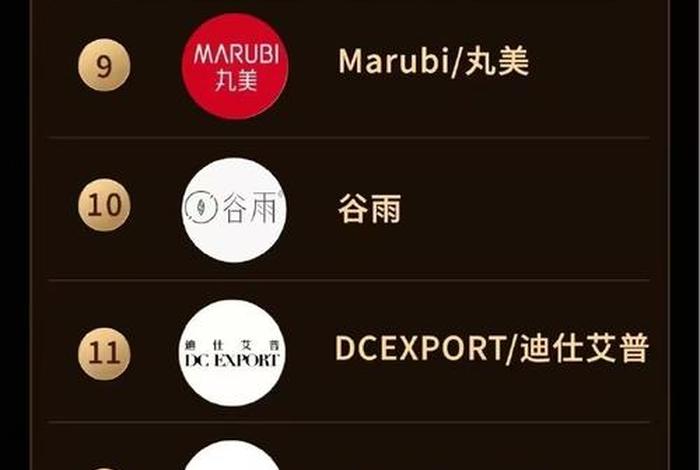 电商好卖的产品排名榜、电商好卖的产品排名榜单 电商好卖的产品排名榜、电商好卖的产品排名榜单