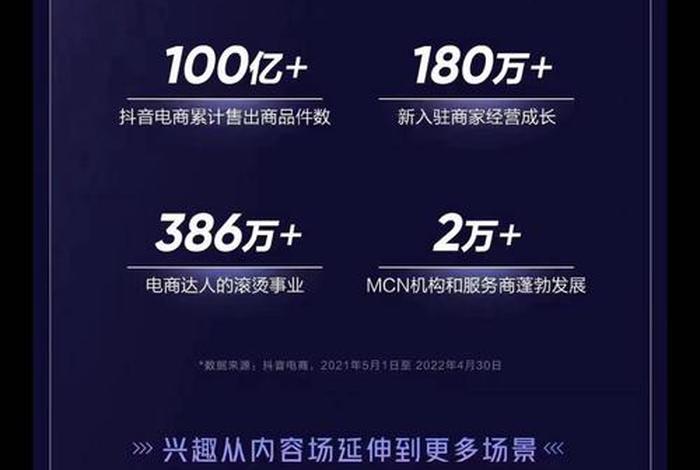 抖音电商客服人工电话 抖音电商客服人工电话消费者 抖音电商客服人工电话 抖音电商客服人工电话消费者