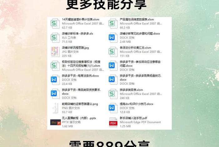 电商插件(电商插件辅助工具推荐) 电商插件(电商插件辅助工具推荐)