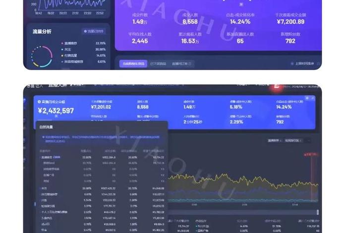 电商哪个平台roi高（电商选哪个平台）