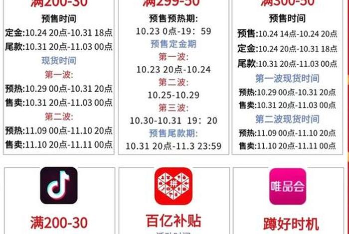 双11电商平台怎么都涨价了 双11电商平台怎么都涨价了呢 双11电商平台怎么都涨价了 双11电商平台怎么都涨价了呢