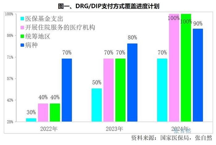医药电商发展相对滞后的主要原因;医药电商发展相对滞后的主要原因有哪些 医药电商发展相对滞后的主要原因;医药电商发展相对滞后的主要原因有哪些
