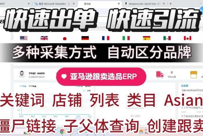 亚马逊电商erp软件、亚马逊电商erp软件怎么样