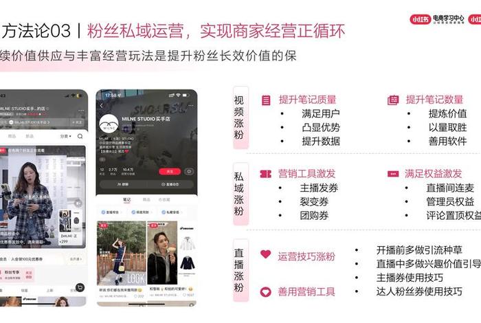 小红书商家版官网入口;小红书商家版官网入口网址 小红书商家版官网入口;小红书商家版官网入口网址