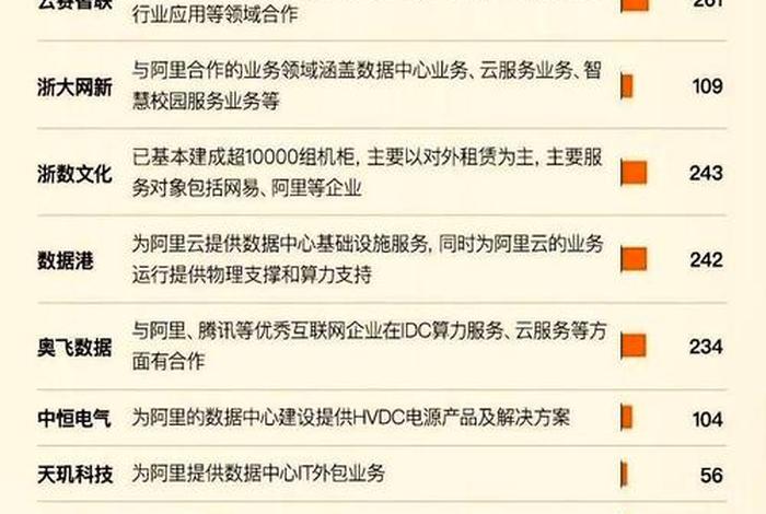 电商巨头旗下金融平台（电商巨头旗下金融平台有哪些）