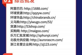 亚马逊跨境电商网站、亚马逊跨境电商网站入口