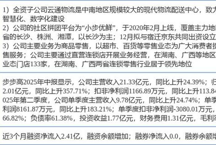 电商概念 步步高,电商概念 步步高股票 电商概念 步步高,电商概念 步步高股票