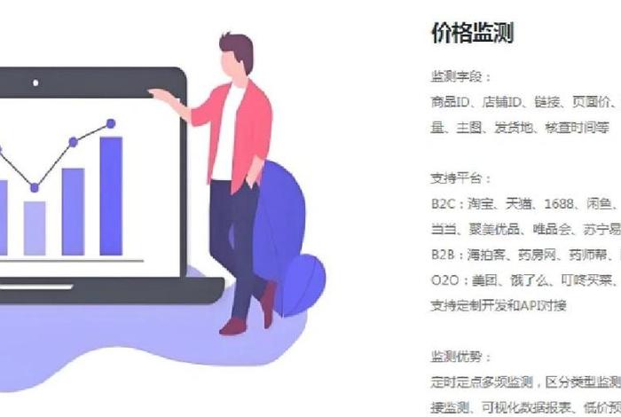 电商控价实时查询软件；电商价格管控软件