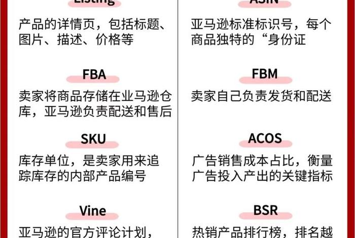 电商英文专业术语、电商英文专业术语有哪些