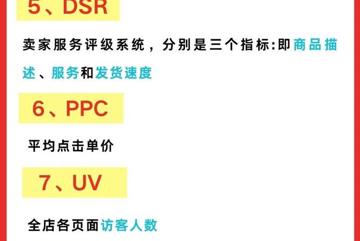 电商游戏化名词解释 电商名词解释大全