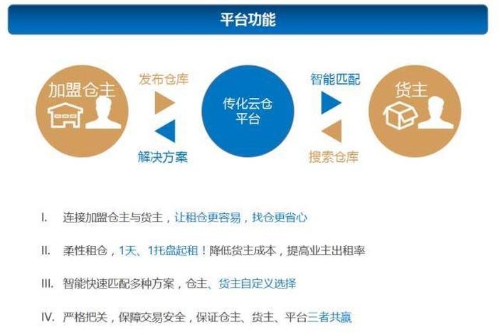 优云电商平台怎么样 优云电商平台怎么样啊