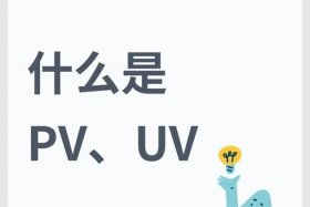 电商pv什么意思（电商领域uv,pv是什么意思）