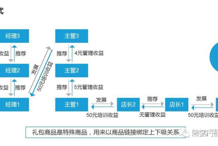 电商产品设计思路(电商产品设计思路怎么写) 电商产品设计思路(电商产品设计思路怎么写)
